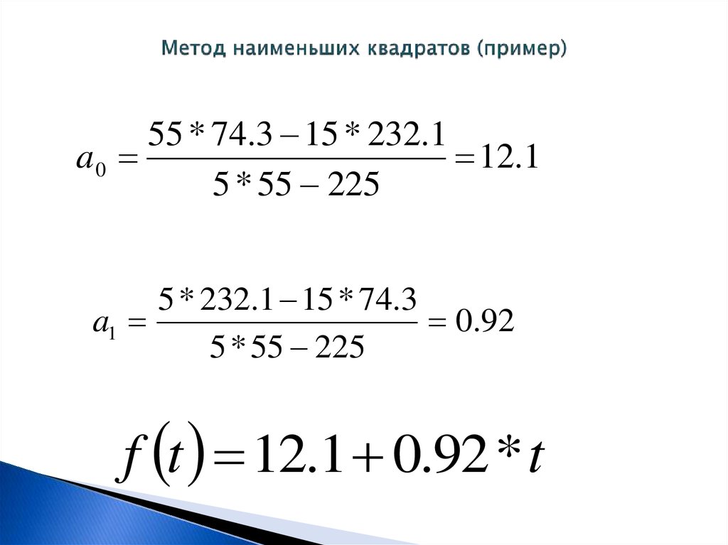 Метод наименьших квадратов (пример)