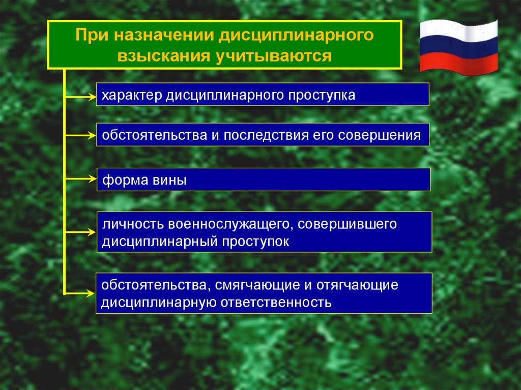 Презентация на тему воинская дисциплина и ответственность