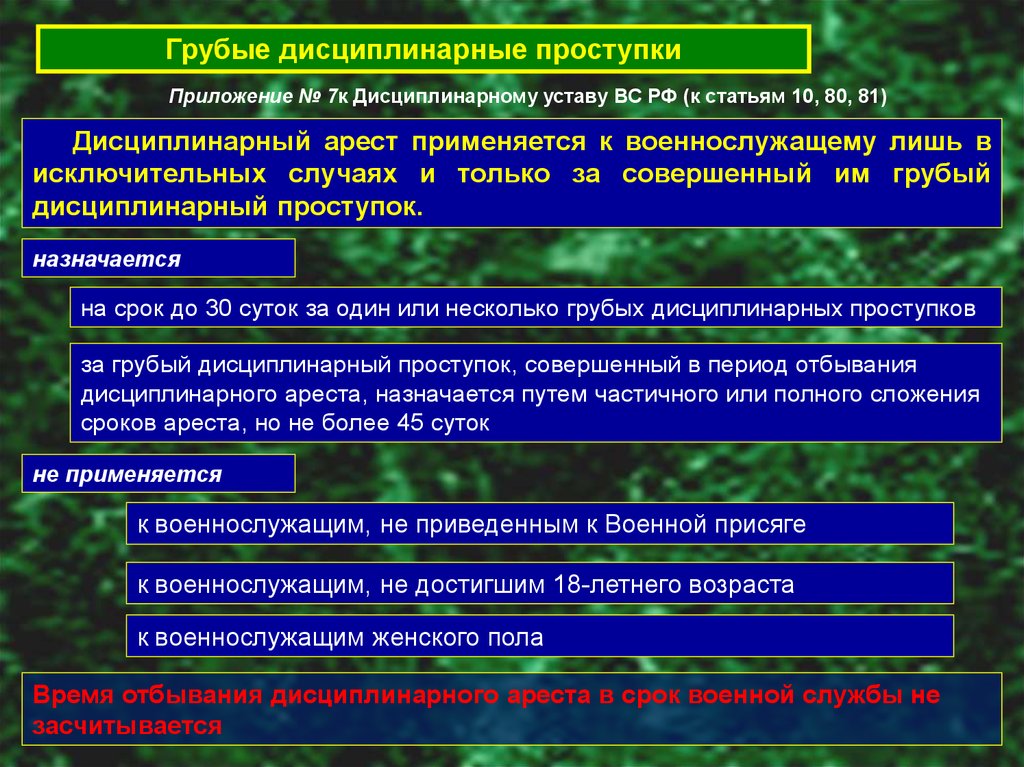 Грубый дисциплинарный проступок. Перечень грубых дисцыплинарных поступков. Порядок применения дисциплинарных взысканий военнослужащих. Порядок исполнения дисциплинарных взысканий военнослужащих. Грубое дисциплинарное взыскание у военнослужащих.