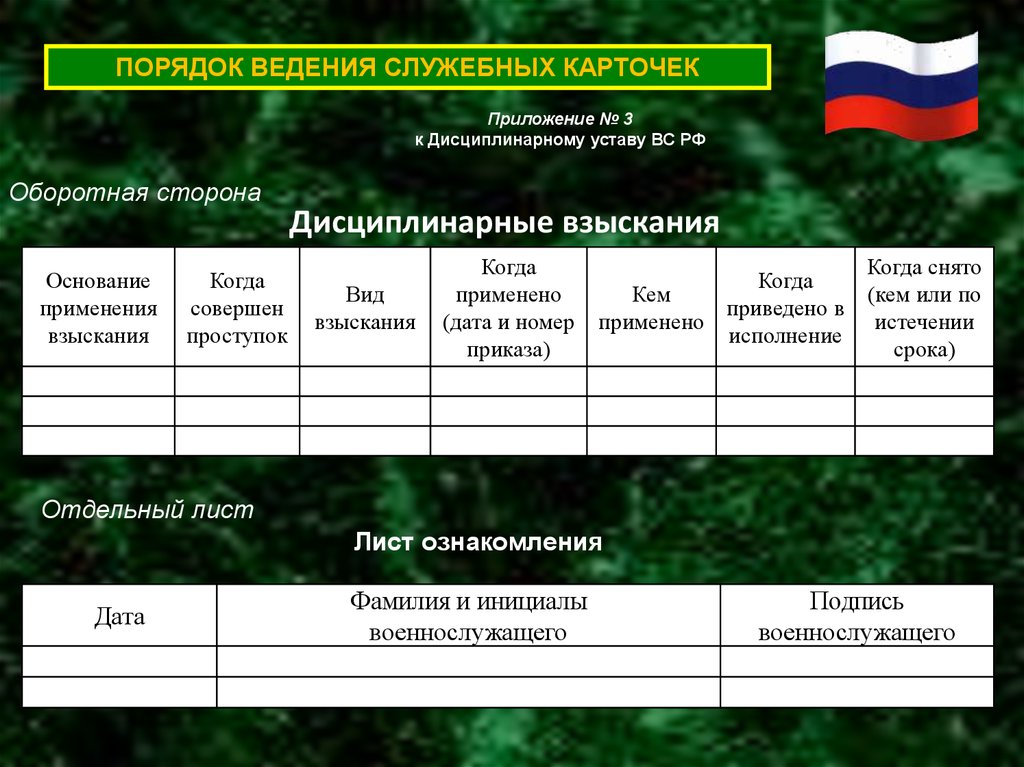 Порядок оплаты служебных. Служебная карточка военнослужащего. Карточка поощрений и взысканий. Карточка учета поощрений и взысканий военнослужащих. Учет поощрений и дисциплинарных взысканий.