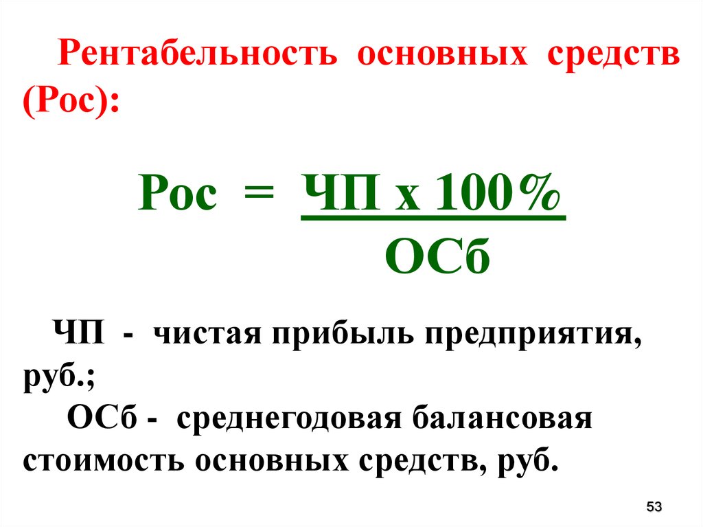 Рентабельность основных фондов