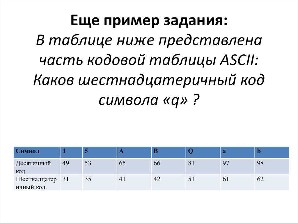 Ниже представлены 2 таблицы