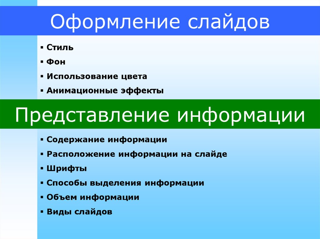 Оформление презентации пункты