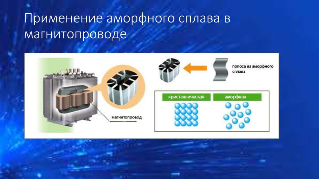 Аморфные металлические сплавы презентация