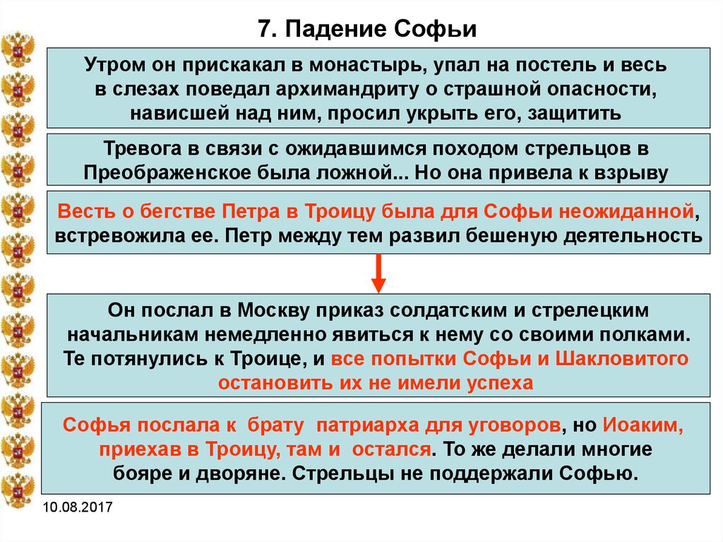 Составьте план по теме падение правительства царевны софьи