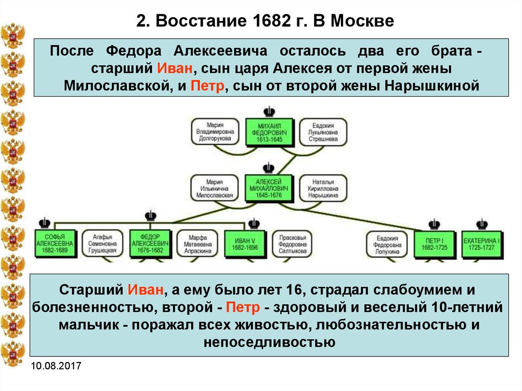 Наследники алексея михайловича 7 класс презентация