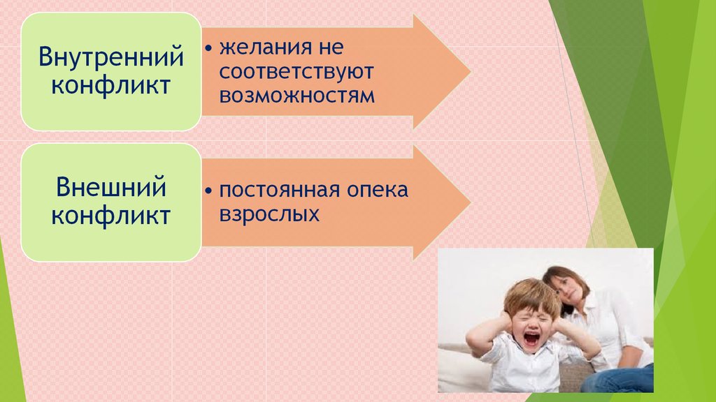 Кризис 3 лет слушать. Кризис 3х лет. Кризис 3 лет. Признаки кризиса 3 лет. Кризис трёх лет у ребенка.