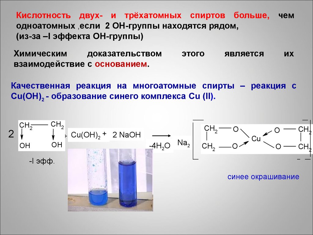 Признаки реакции этанола