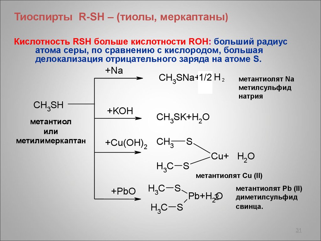 Горение гидроксида натрия. Качественная реакция на меркаптаны. Химические свойства тиоспиртов. Химические свойства спиртов и тиолов. Тиолы реакции химия.