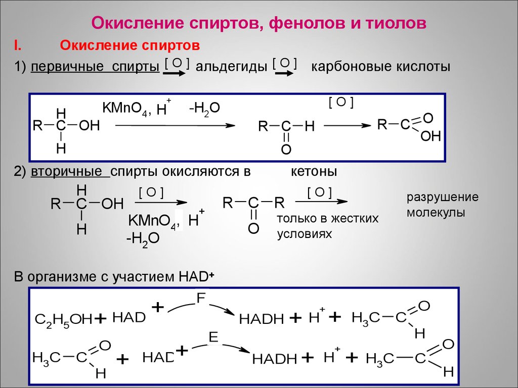 Этанол и азотистая кислота. Реакции окисления первичных и вторичных спиртов. Реакция гидрирования карбоновых кислот. Химические свойства спиртов альдегидов карбоновых кислот. Тиолы химические свойства реакции.