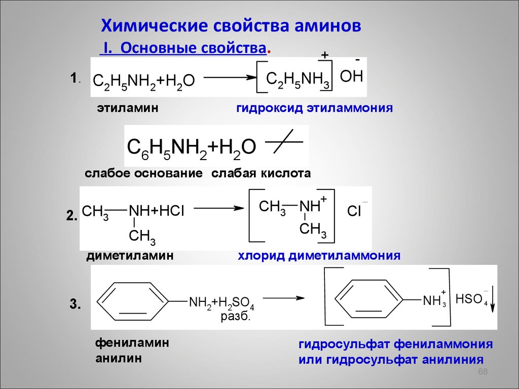 Анилин гидроксид меди 2. Формальдегид и этиламин. Химические свойства этиламина. Этиламин плюс формальдегид. Этиламин вторичный Амин.