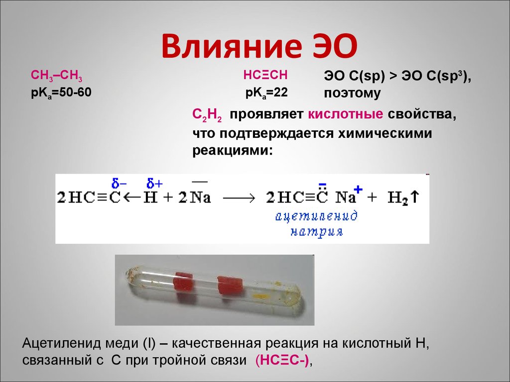 Ацетилениды. Ацетиленид меди. Образование ацетиленида меди. Образование ацетиленида меди реакция. Реакции с ацетиленидом меди.