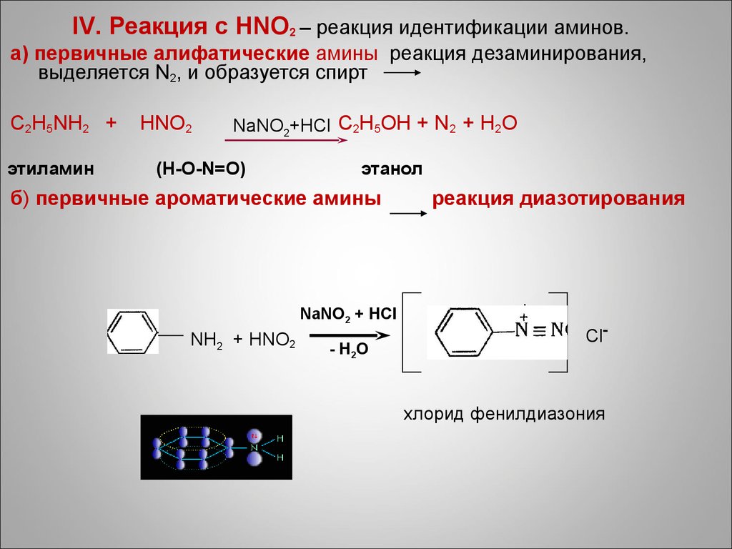 Реакция образования hcl. Химические свойства производных алифатических Аминов. Первичный алифатический Амин с hno2. Реакция дезаминирования +hno2. Дезаминирование анилина реакция.