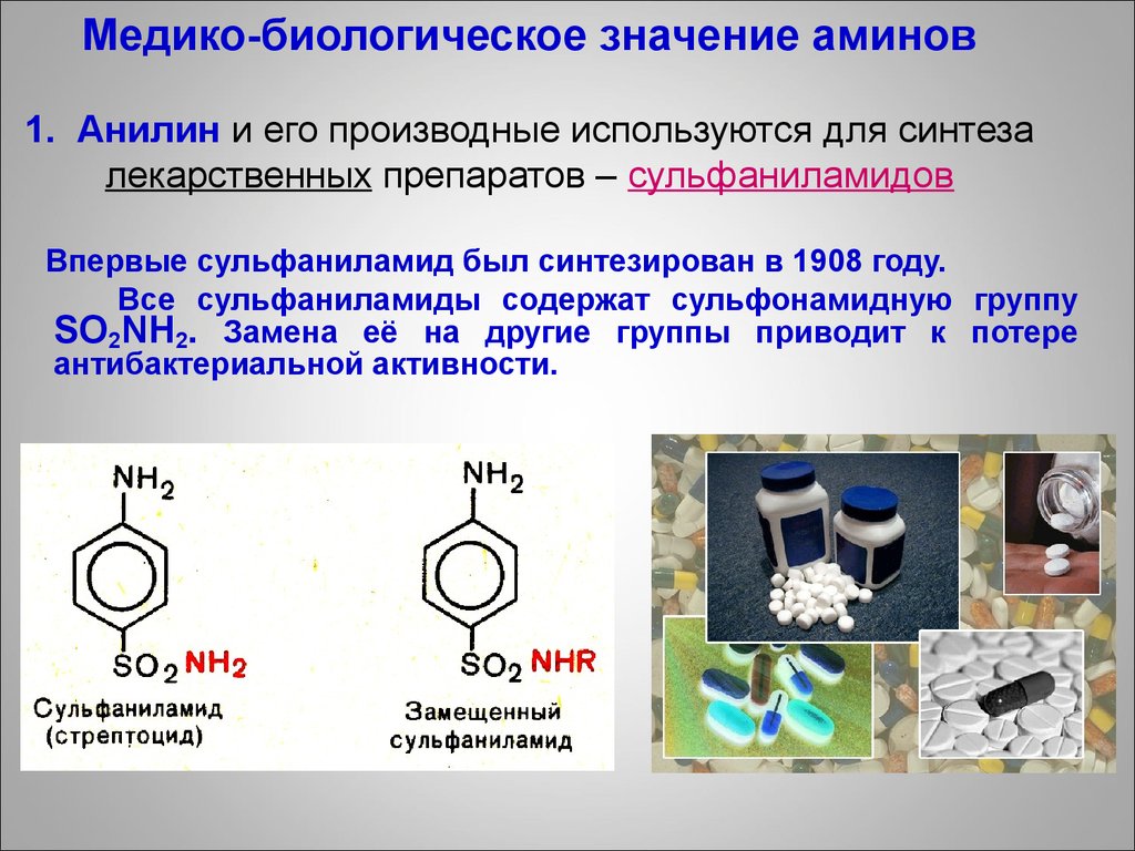 Анилин какие свойства