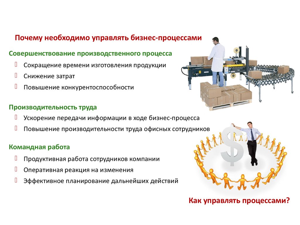 Производственный процесс картинки