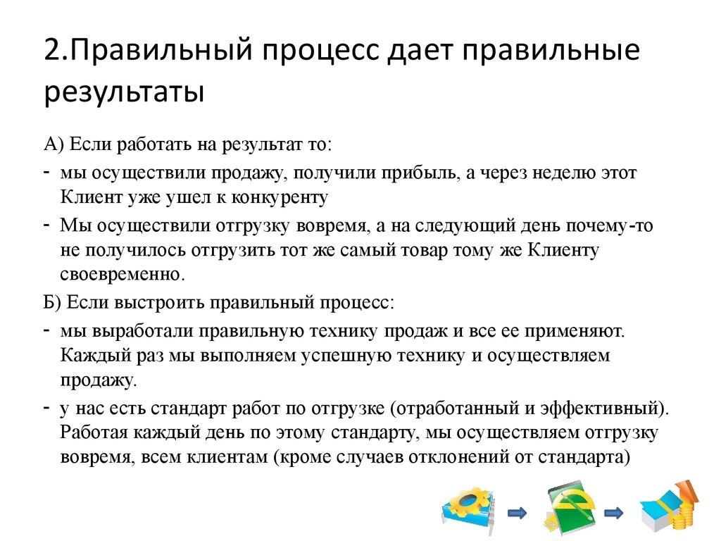 Даст правильный результат. Правильный процесс дает правильные Результаты. Правильные действия - правильный результат. Правильный процесс дает правильные Результаты пословица. Правильные процессы приводят к правильным результатам.