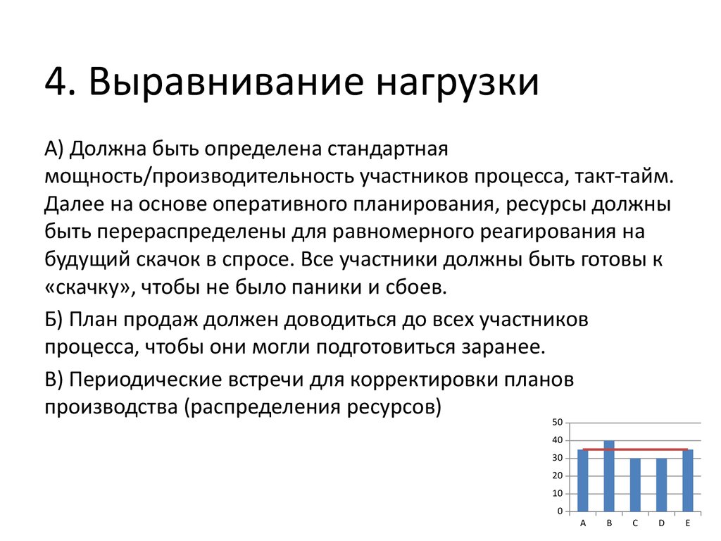 К приемам выравнивания относятся