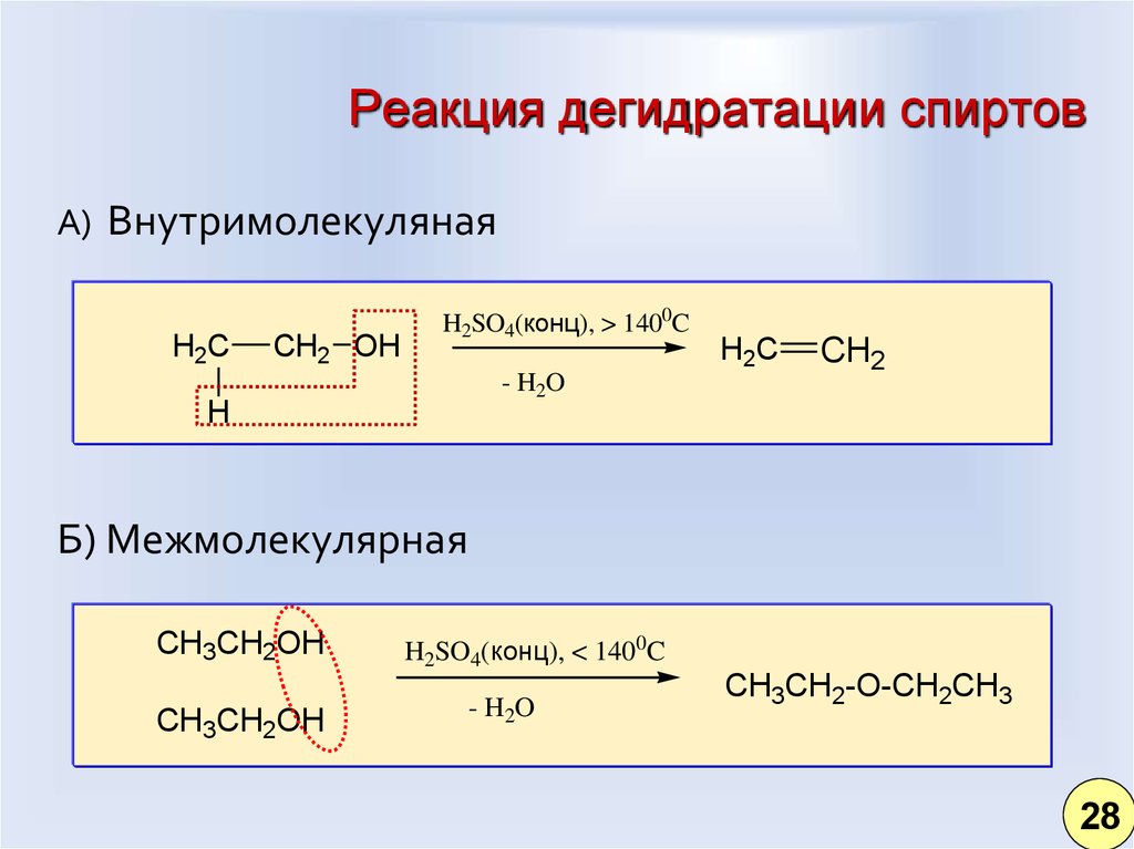 C2h2 продукт реакции. Механизм внутримолекулярной дегидратации спиртов. Реакция дегидратации этилового спирта. Межмолекулярная дегидратация спиртов механизм. Межмолекулярная дегидратация спиртов механизм реакции.