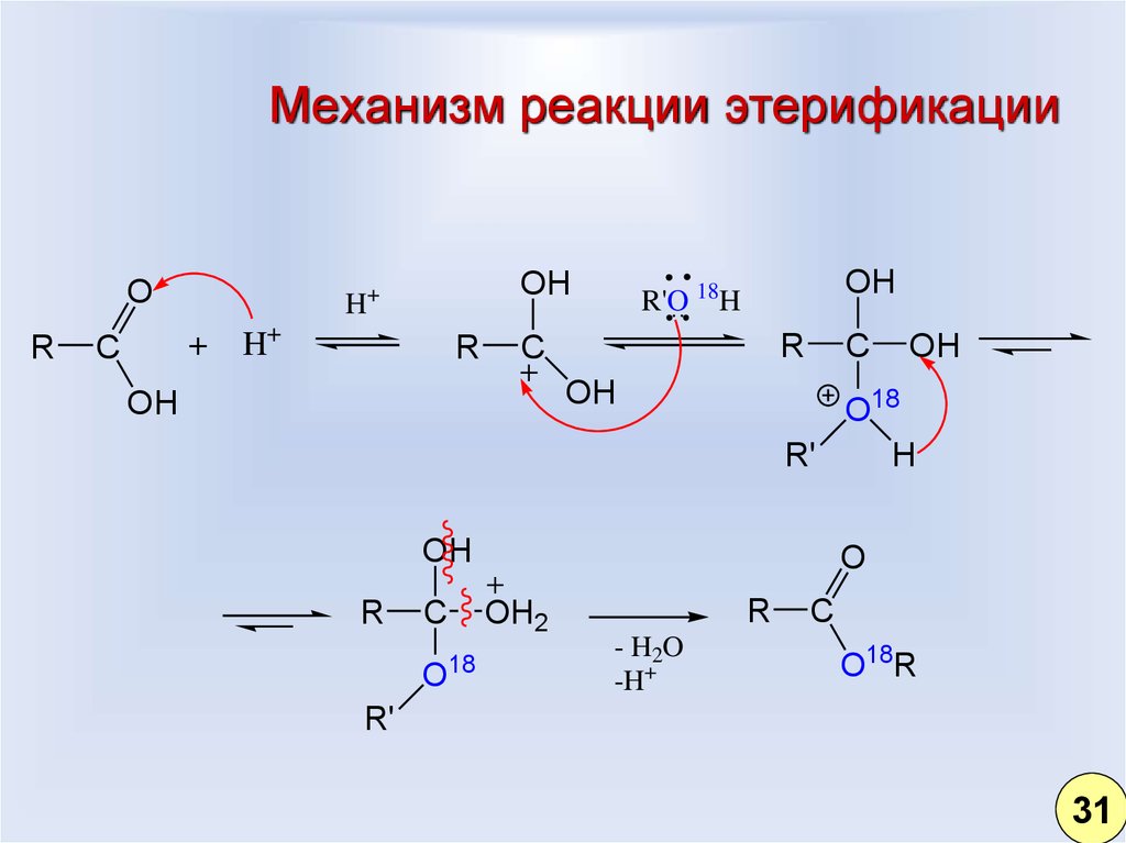 Закончите схему реакции