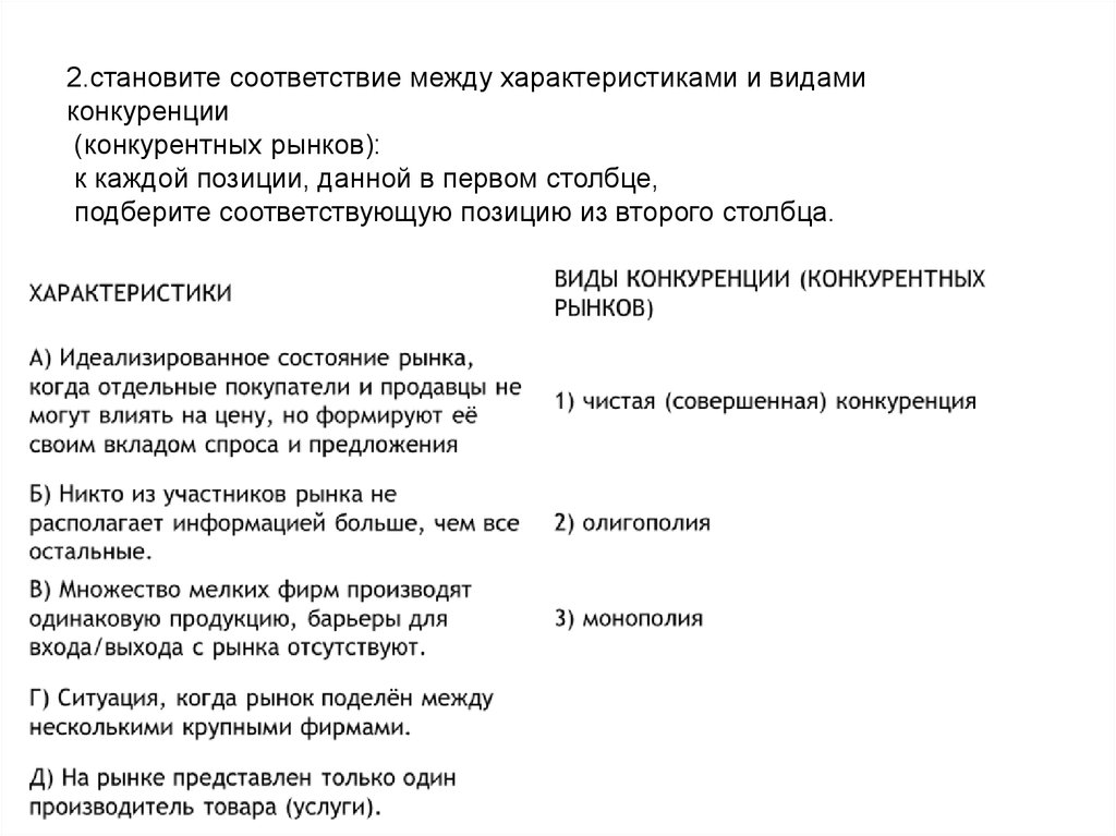 Установите соответствие между видами конкуренции