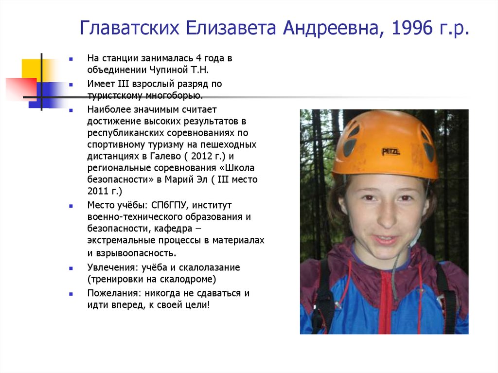 Главатских Елизавета Андреевна, 1996 г.р.