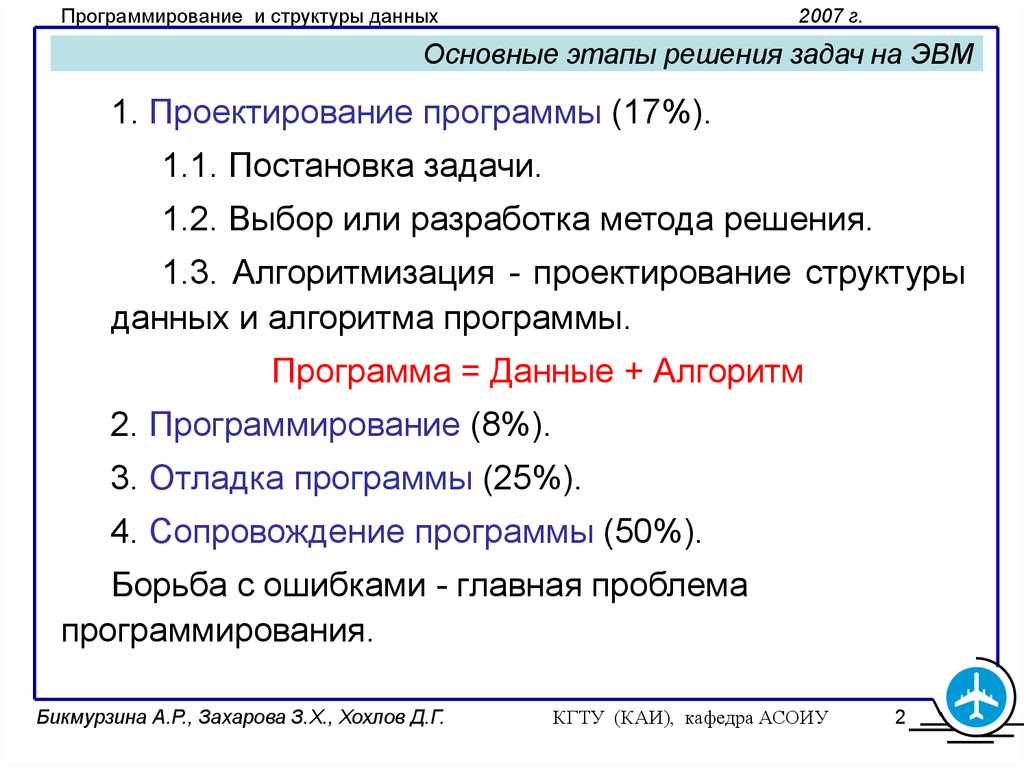 Этапы решения задачи программирования. Основные этапы решения задач на ЭВМ. Структурное программирование сверху вниз. 6. Основные этапы решения задачи на ЭВМ.. Этапы решения задач по программированию.