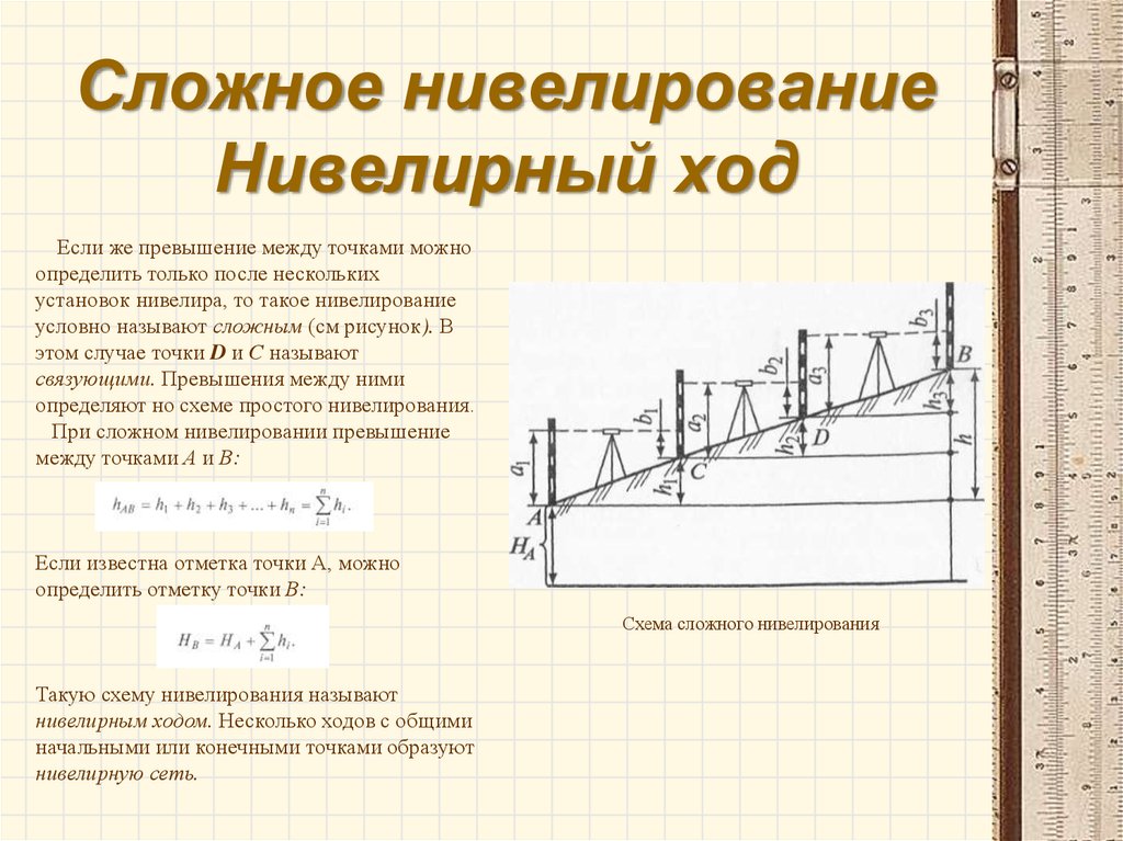 База превышения. Продольное сложное геометрическое нивелирование. Как рассчитать превышения на нивелире. Схема нивелирования хода. Как найти погрешность у нивелира.