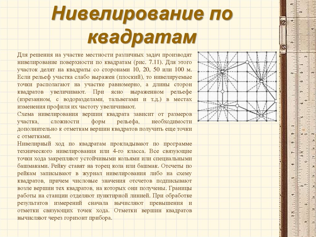 Квадратной поверхности. Площадное нивелирование по квадратам. Нивелирование местности по квадратам. Нивелирование поверхности участка по квадратам. Порядок нивелирования поверхности по квадратам.