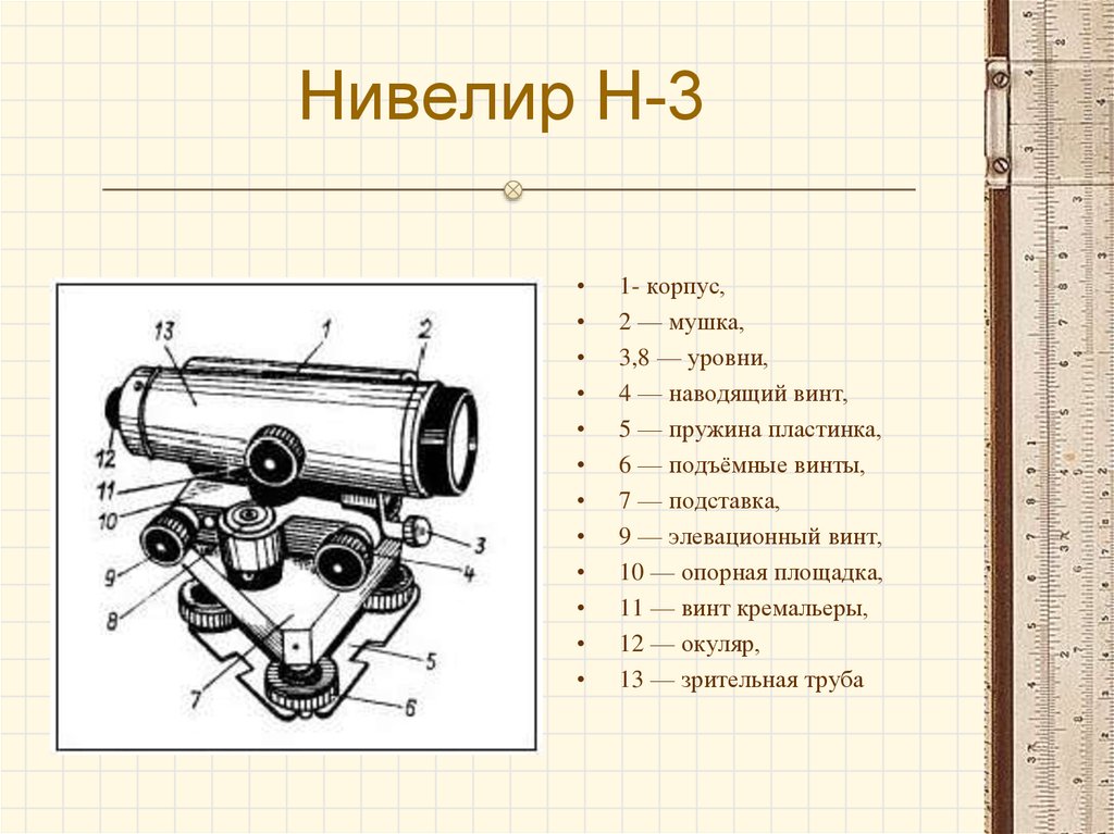 Устройство значение. Нивелир 3н 3кл чертеж. Устройство нивелира н-3. Строение нивелира н3. Устройство компенсатора нивелира н3-к.