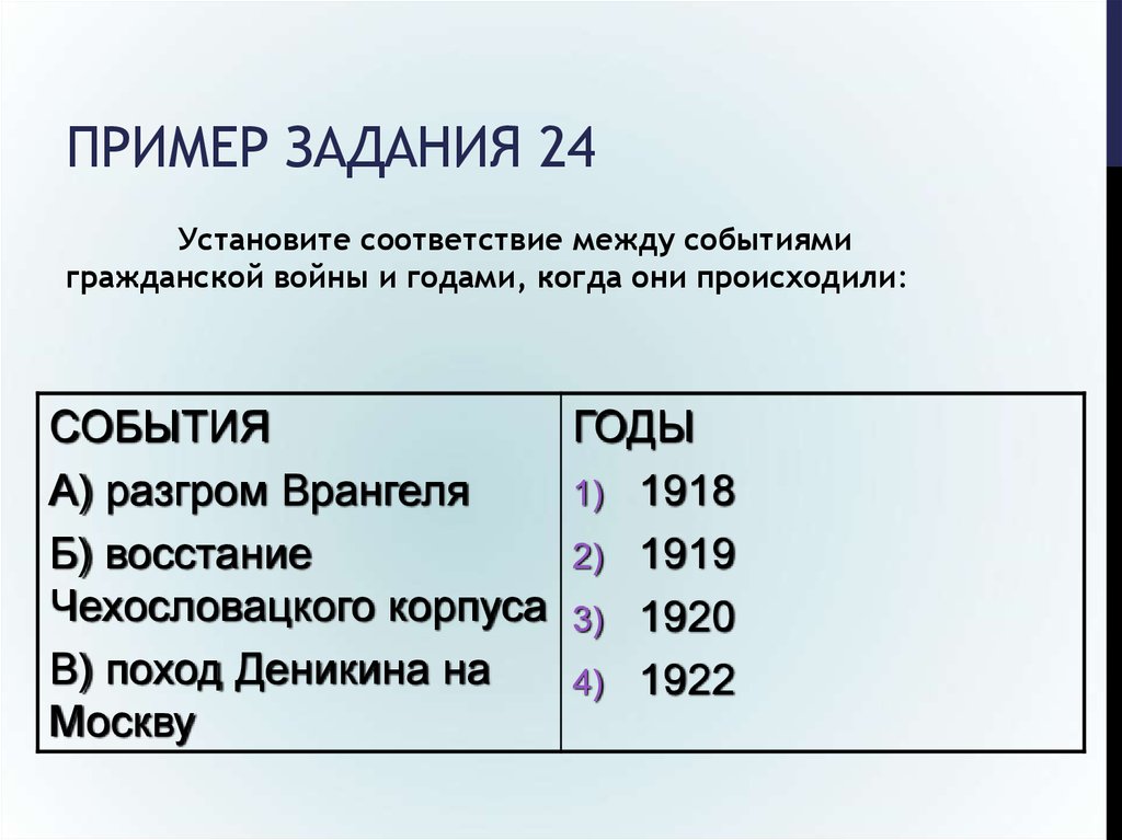 Установите соответствие между событиями и годами