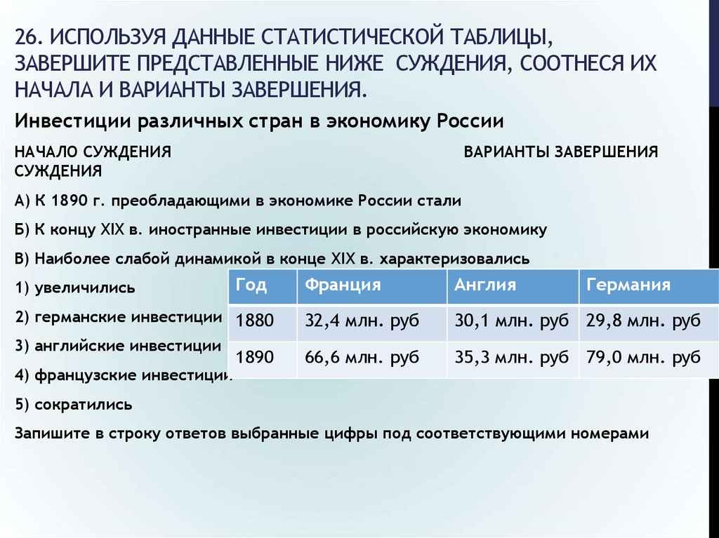 Информация предоставлена ниже. Используя данные таблицы завершите представленные ниже суждения. Статические данные в таблицах. Начало суждения варианты завершения суждения. Задание 5 используя данные статистической таблицы история.