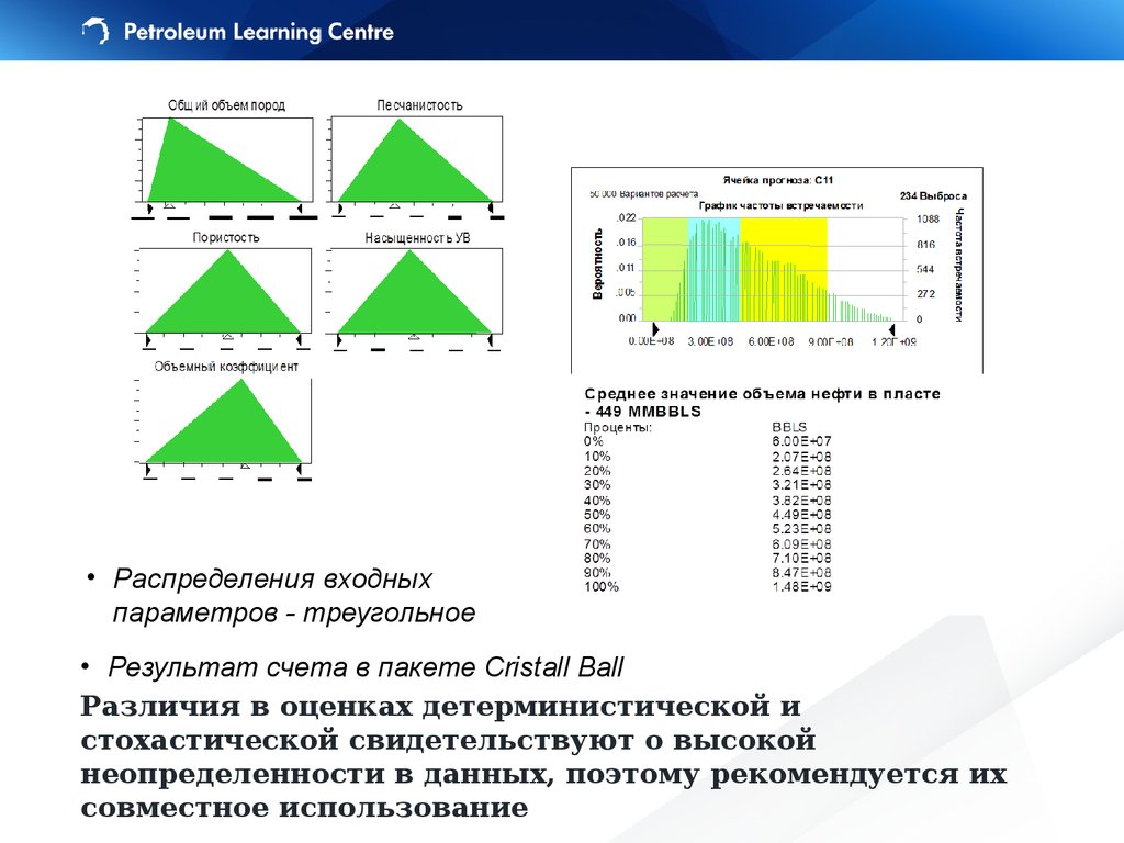 Построение треугольной диаграммы онлайн