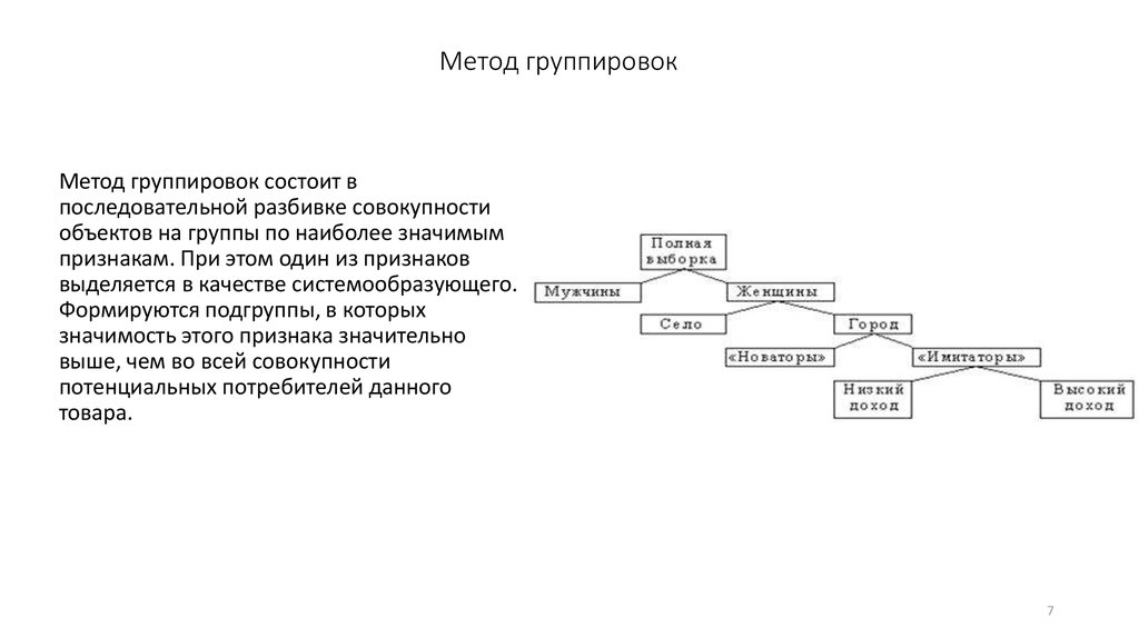 Группировка объектов. Метод группировки маркетинг. Метод группировок сегментации. Методика группировка. Метод группировок заключается:.