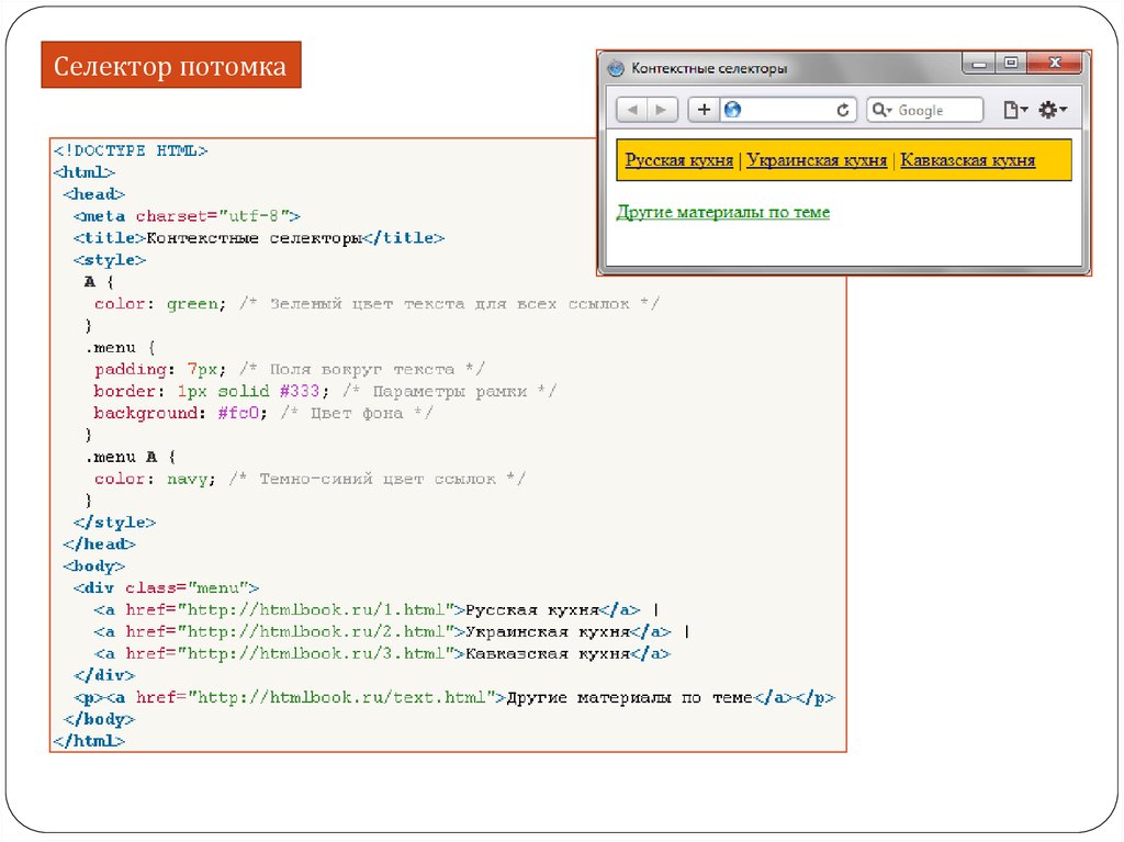 Селекторы атрибутов html. Контекстные селекторы CSS. Селектор html. Селектор потомка CSS. Вложенность селекторов в CSS.