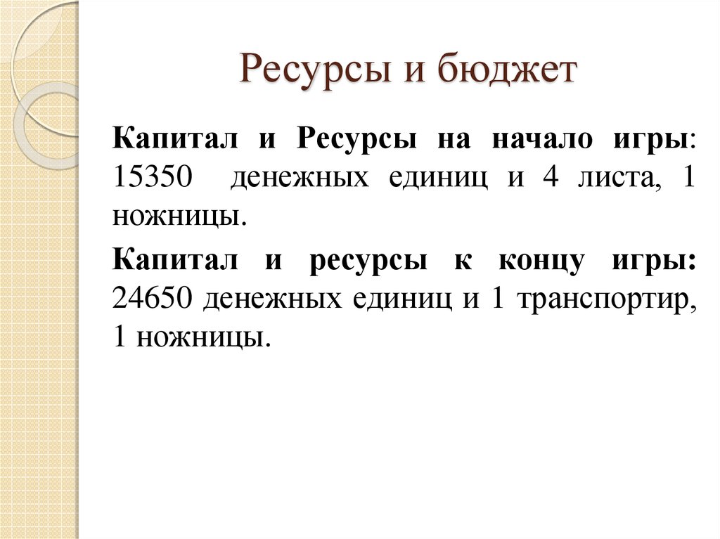 Ресурсы и бюджет