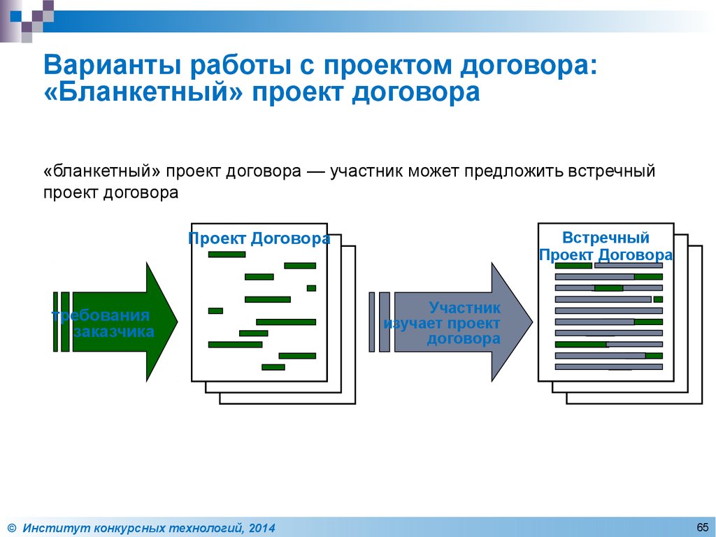 Что значит проект договора