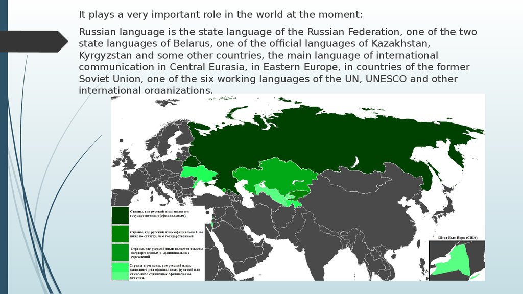 Russian l. The Russian language in the World. The languages of the World презентация. The role of the Russian language in the World. Official language in Russia.