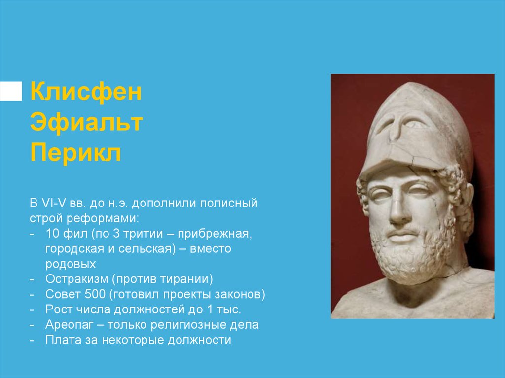 Перикл в истории афин история. Клисфен Перикл. Солон, Перикл, Клисфен. Архонт Клисфен. Перикл Солон Драконт.