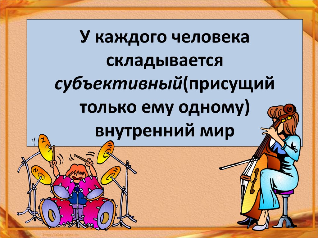 Презентация на тему внутренний мир человека и профессиональное самоопределение