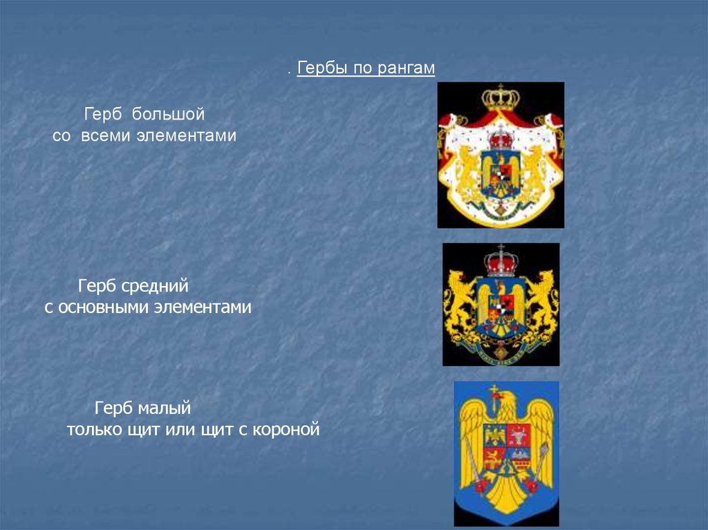 Основные элементы герба 5. Детали для герба. Элементы гербов. Элементы геральдики. Основные элементы герба.