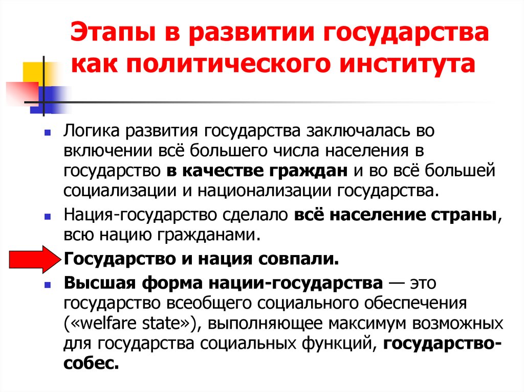 Развитие государства кратко. Развитие государства. Этапы развития государства. Эволюция политических институтов. Государство как институт развития.