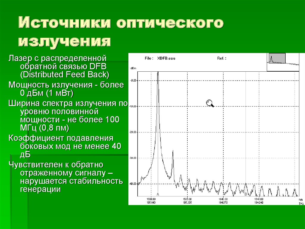 Оптическое излучение