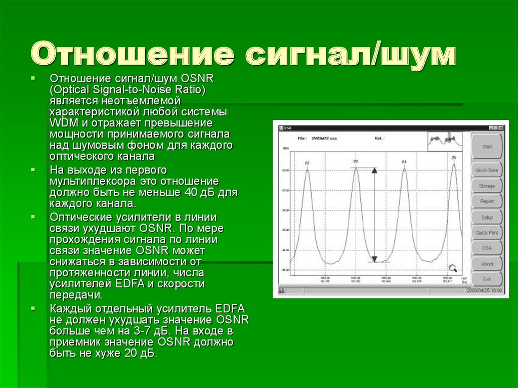 Величина изменения сигнала