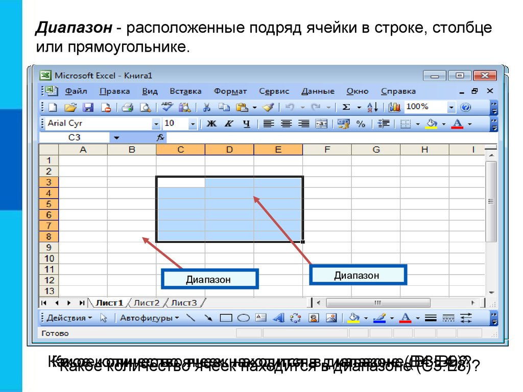 При выделении диаграммы в электронных таблицах microsoft excel в строке меню появляется