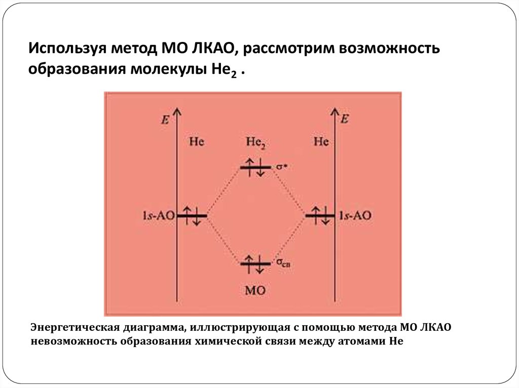 Расстояния между атомами в молекуле