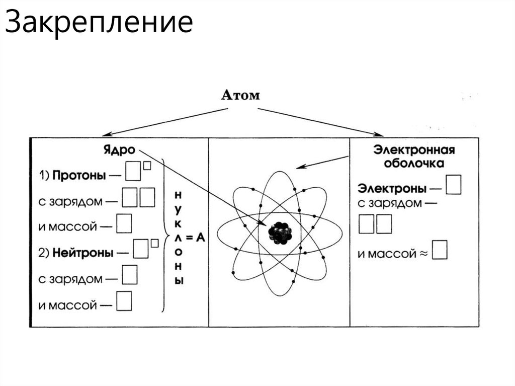 Закрепление