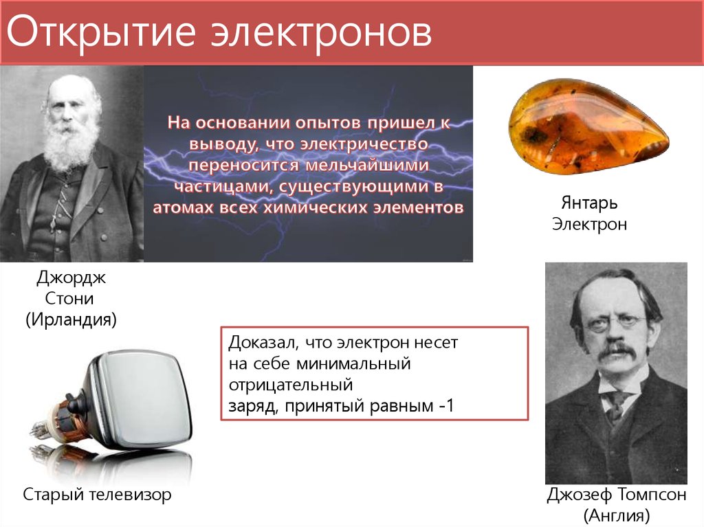 После электрон. Томпсон открыл электрон. Опыт открытия электрона. Опыт Томсона открытие электрона. Ученый открывший электрон.