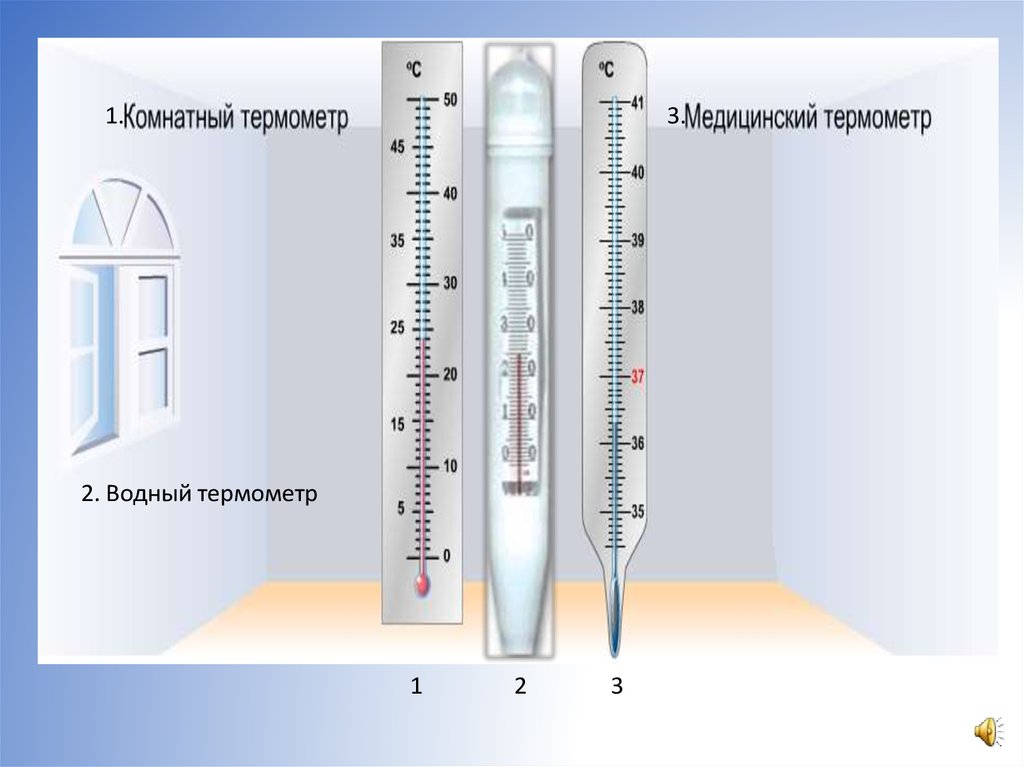 Сухой термометр и влажный термометр разница. Погрешность медицинского термометра. Погрешность водяного термометра. Термометры стеклянные комнатные погрешность. Погрешность у медицинского градусника.