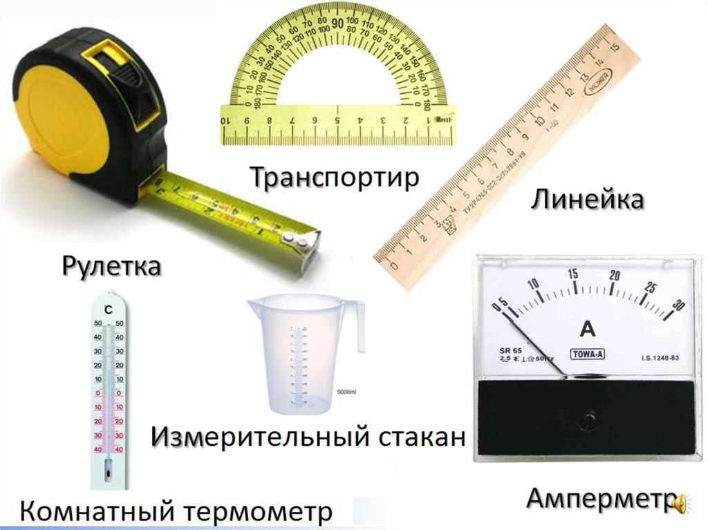 Чем измеряем точность