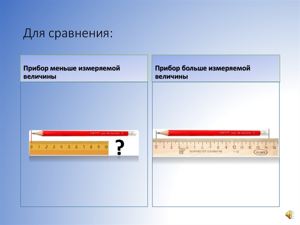 Мало сравнение. Приборы сравнения. Погрешность и точность приближения. Сопоставьте прибор и измеряемой величиной. Интервал измерения величины температуры.